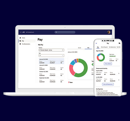 ADP® Celergo